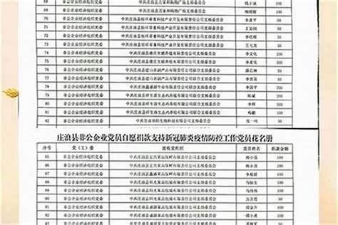 公司名打分|公司名字测吉凶